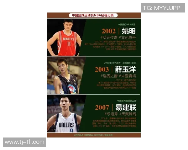 青涩阳光姚明的成长之路与篮球梦想的追逐历程